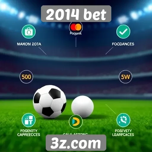 Métodos de pagamento oferecidos pela 2014 bet